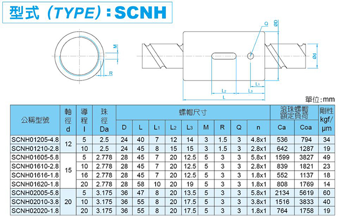 SCNH.JPG