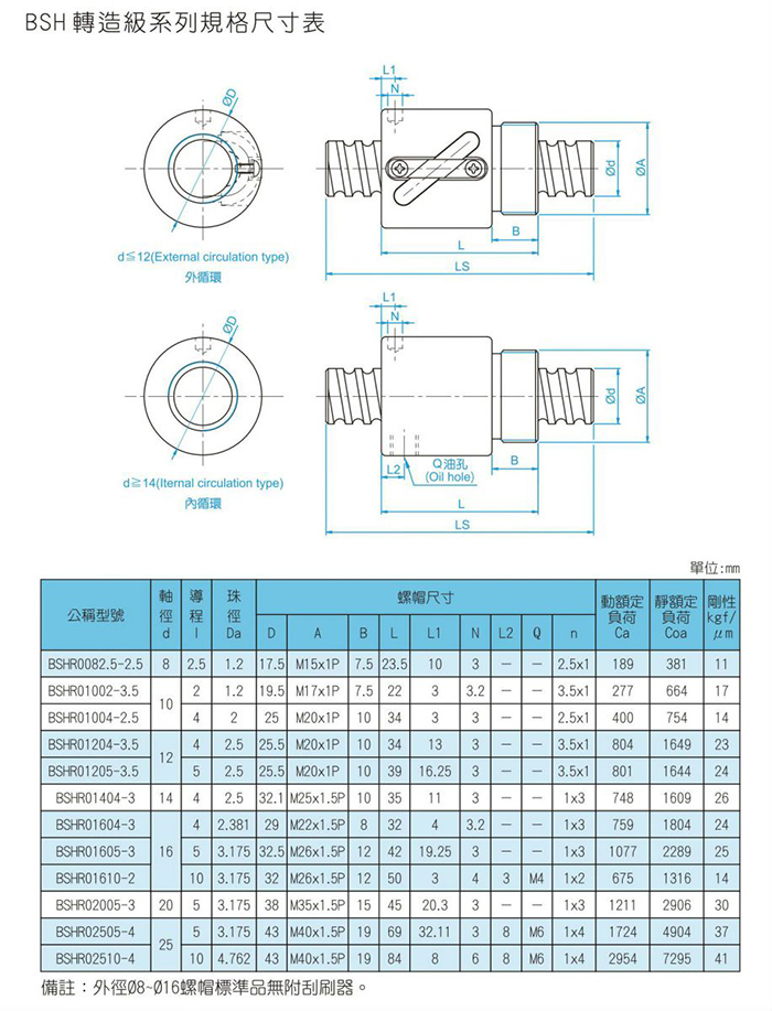 BSH-2.jpg